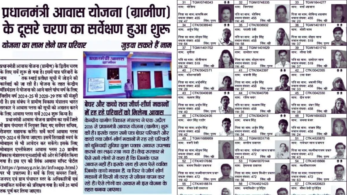PM Awas Yojana Gramin Survey