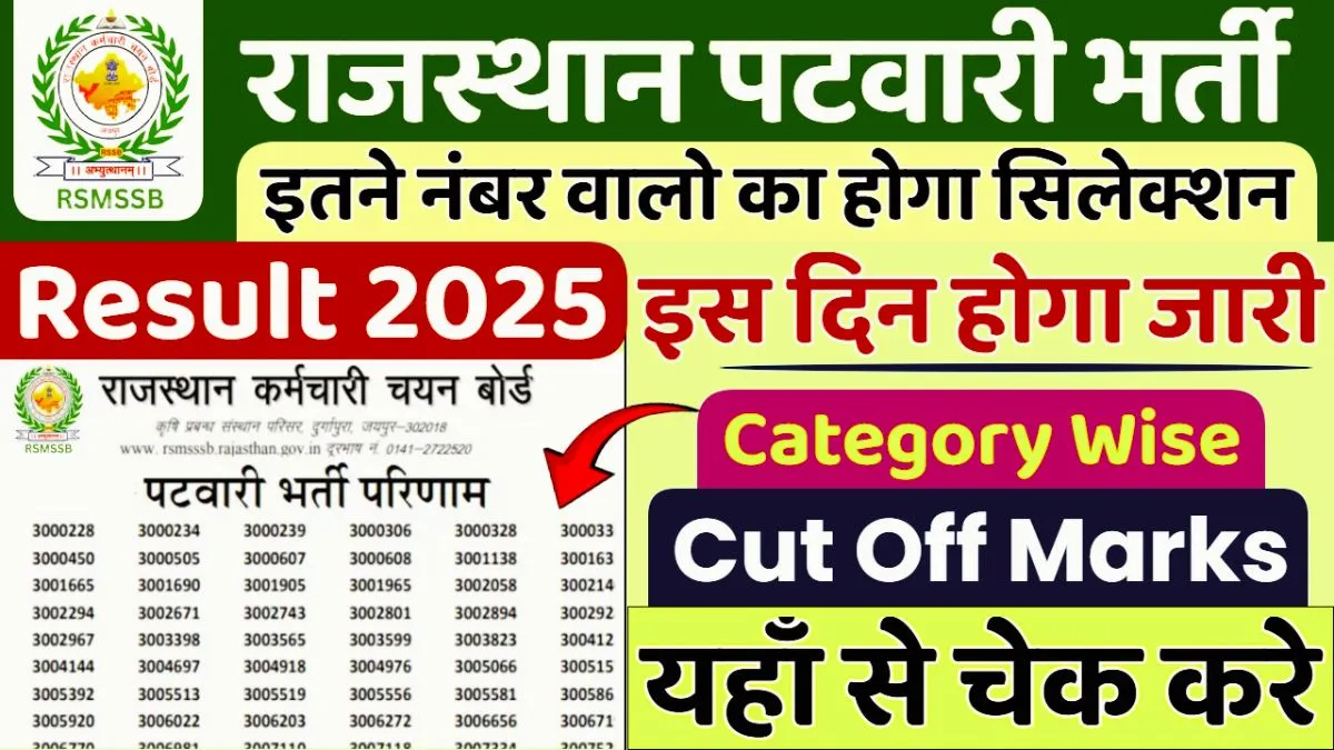 Rajasthan Patwari Cut Off 2025