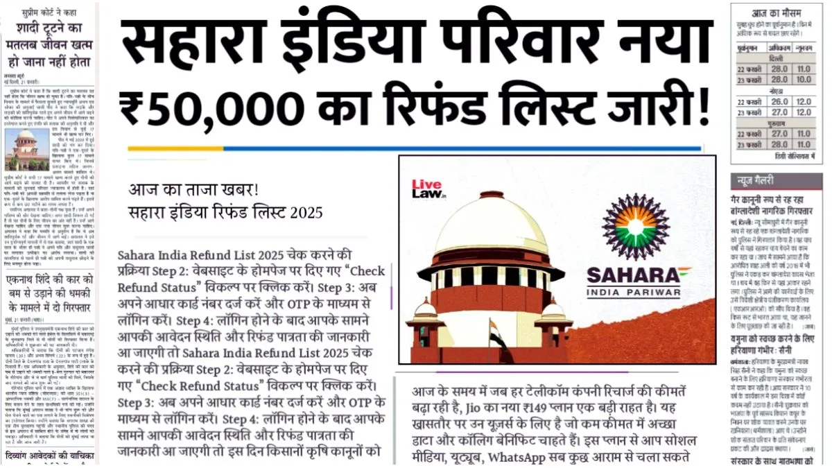 Sahara India Refund List