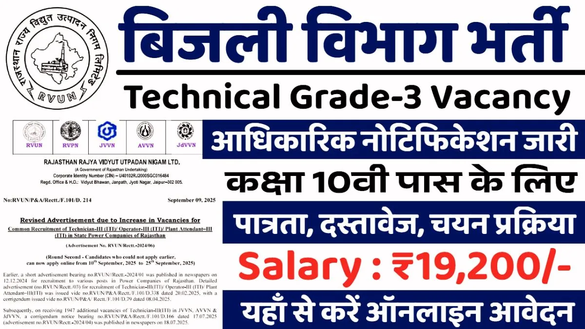 Vidyut Vibhag Bharti 2025